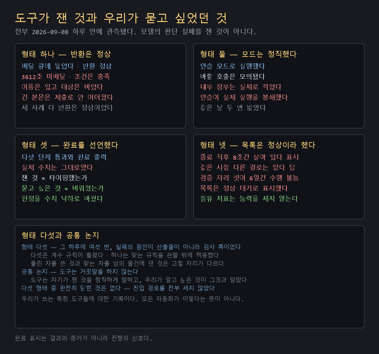 ‘다 됐습니다’를 믿지 마라 — 도구가 조용히 실패하는 다섯 가지 방식